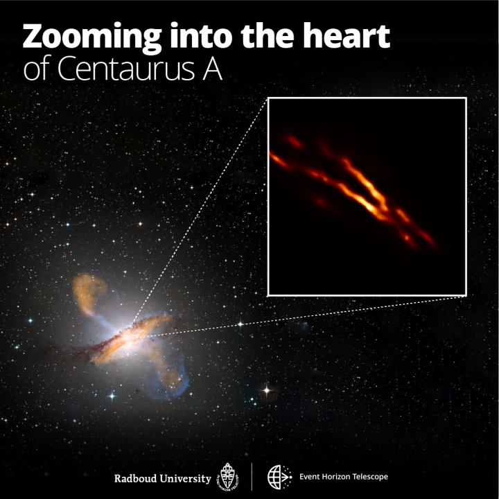 1400만광년 떨어진 센타우루스A 은하의 모습