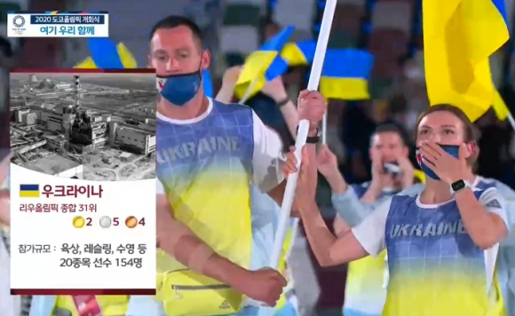 2020 도쿄올림픽 개회식에 입장하는 우크라이나 선수단을 소개하며 ‘체르노빌 원전’ 사진을 써서 물의를 일으킨 MBC 생중계 화면.