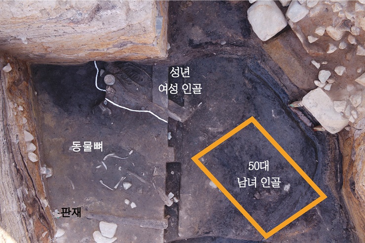 2017년 발굴된 50대 남녀 인골 2구와 추가 발굴된 성인 여성 인골, 동물뼈의 위치. 문화재청 제공
