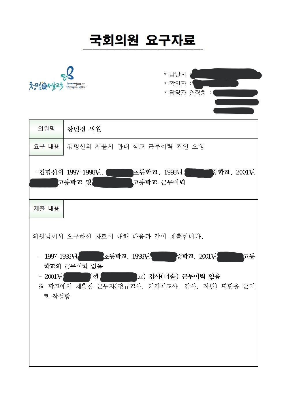 강민정 의원 “김건희씨 이력서 ‘서울 초중고 근무’도 허위”
