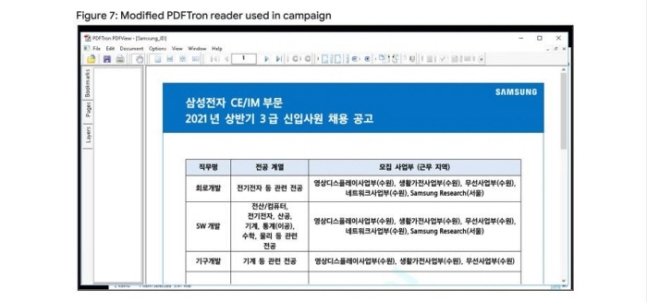 북한 해커들이 삼성 직원을 가장해 한국의 정보보안 기업 직원들에게 보낸 악성 PDF 파일 일부이다. 구글 제공