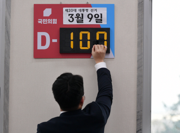 내년 3월9일 치러질 대통령선거를 100일 앞둔 29일 국회 국민의힘 최고위원회의 회의실에서 한 당직자가 선거 D-DAY 알림판을 조정하고 있다. 2021. 11. 29  김명국 선임기자 daunso@seoul.co.kr