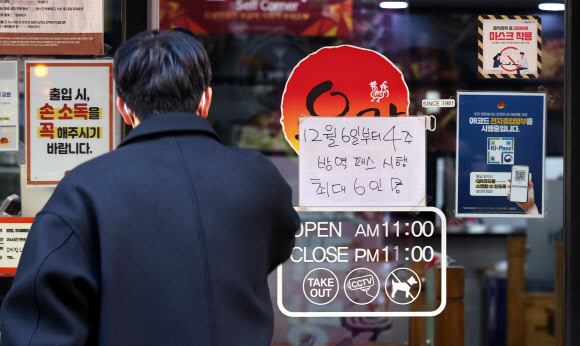 방역패스 강화에 최대 6인까지