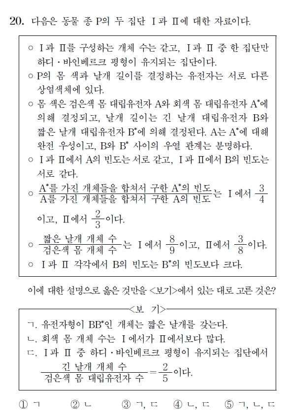 사상 최초로 법원의 정답 보류 판결을 받은 2022학년도 수능 생명과학Ⅱ 20번 문항. 한국교육과정평가원 제공