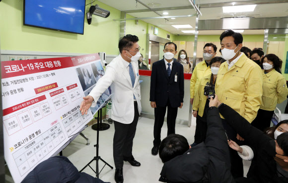 현황 보고 받는 오세훈 시장