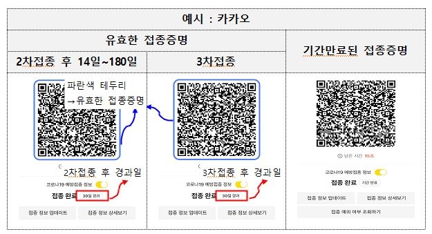 중앙방역대책본부 제공