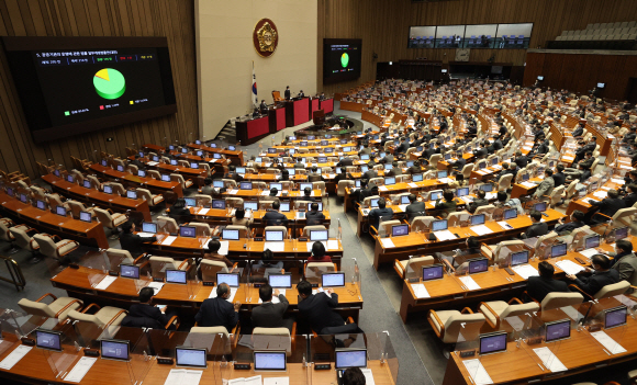 11일 국회에서 열린 새해 첫 본회의에서 공공기관 이사회에 노동자 대표의 추천을 받은 비상임이사 한 명을 선임하도록 하는 ‘공공기관 운영에 관한 법률 일부개정안’(공공기관 노동이사제)이 통과되고 있다. 김명국 선임기자