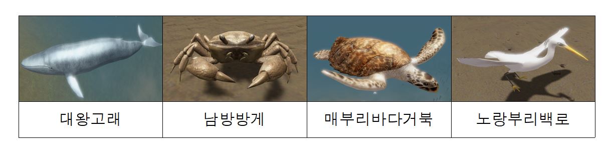 네이버 지식백과에 3D 정보가 추가된 국내 해양생물들 <해수부 제공>