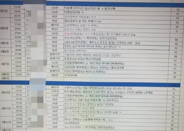 이은해씨(31·여)와 공범 조현수씨(30)가 공개수배된 가운데, 두 사람이 성매매 관련 일을 했다는 2년 전 폭로글이 재조명 되고 있다. 사진은 폭로글과 함께 공개된 엑셀 파일. 온라인 커뮤니티 ‘보배드림’ 캡처