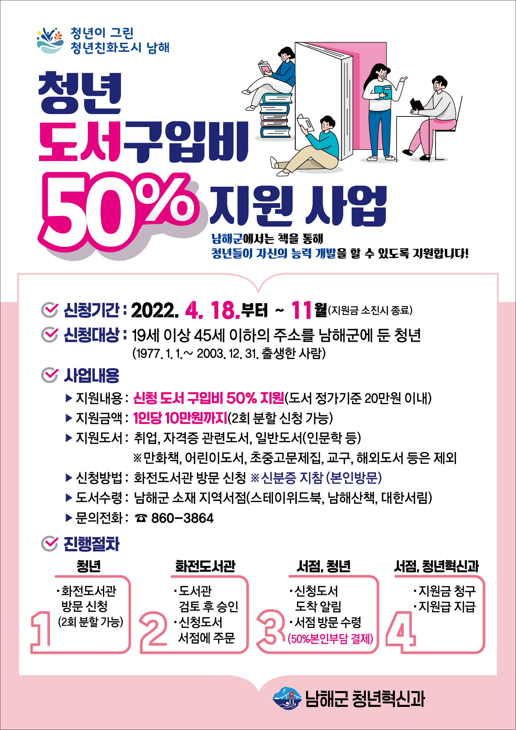 남해군 3년째 청년도서 구입비 50%지원