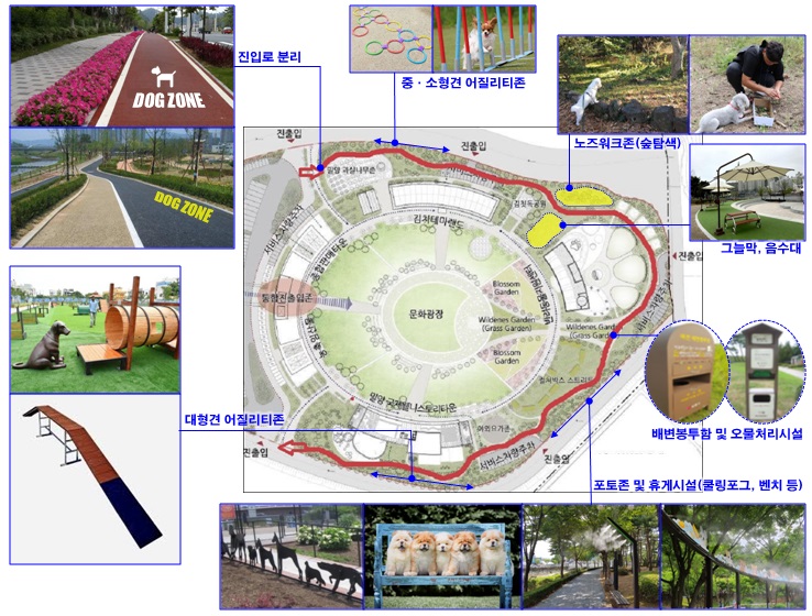 경남 밀양에 조성되는 반려동물 친화 관광지