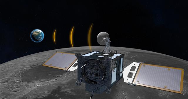달 궤도선 ‘다누리’가 달 탐사를 하는 가상도. 한국항공우주연구원 제공