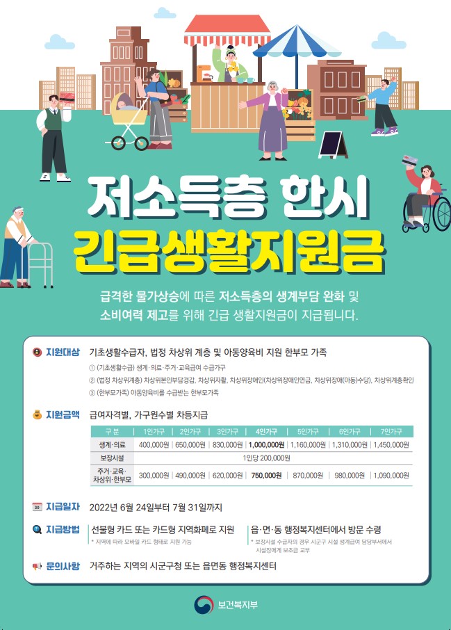 경남도 저소득층 한시 긴급생활지원금 지급