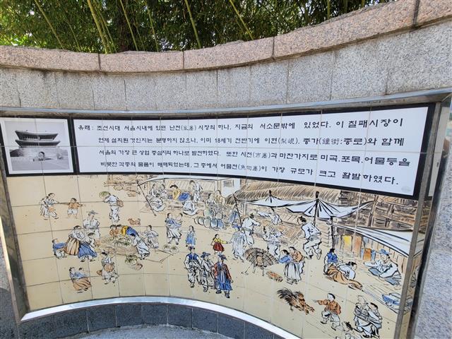 조선 시대 서울 시내에 있던 난전 시장의 하나인 칠패시장의 유래가 적힌 벽화.