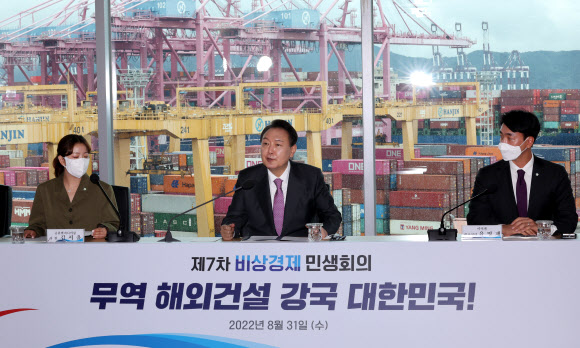 비상경제민생회의 주재하는 윤석열 대통령