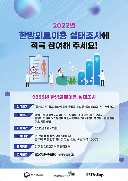 ‘2022년 한방의료이용 실태조사’ 포스터