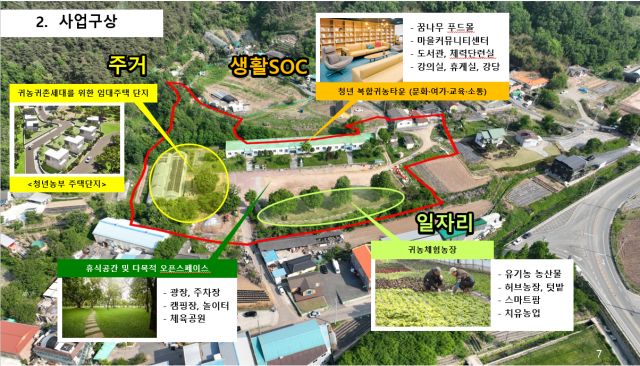 고령군 다산면_농촌테라피 귀농타운 조성사업 구상도. 경북도 제공  
