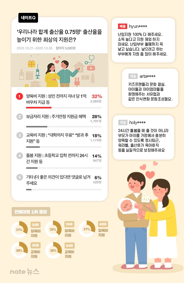 SK커뮤니케이션즈 제공