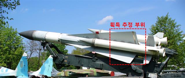 軍, “동해서 인양한 北 미사일은 SA-5 지대공미사일”