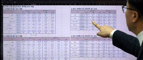 임성호 종로학원 대표가 8일 목동 본사에서 한국교육과정평가원의 수능 채점 결과 발표를 분석하고 있다. 연합뉴스