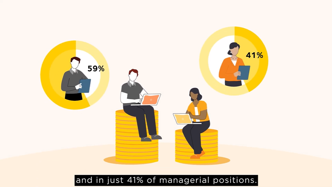 호주 일자리양성평등청(WGEA)에 따르면 지난 회계연도(2021년 7월∼2022년 6월) 중 조사 대상 기업의 남성 근로자 67%는 정규직 근로자였지만, 여성은 42%만 정규직이었다. WGEA 유튜브 캡처
