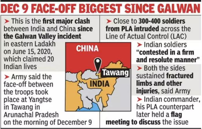 지난 12월 9일 중국과 인도의 군인이 충돌한 타왕(Tawang) 지역 지도. 출처:타임스오브인디아