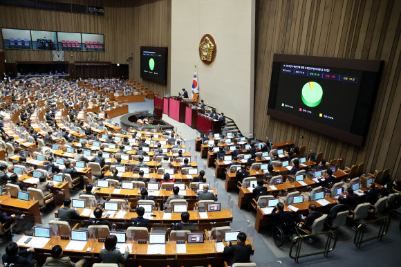 지난 24일 새벽 국회 본회의에서 2023년도 예산안이 의결 통과되고 있다.  연합뉴스  
