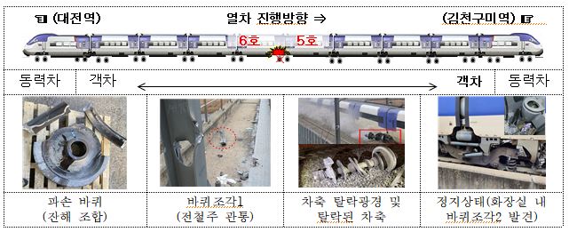 사고 개요도. (자료=국토부 제공)