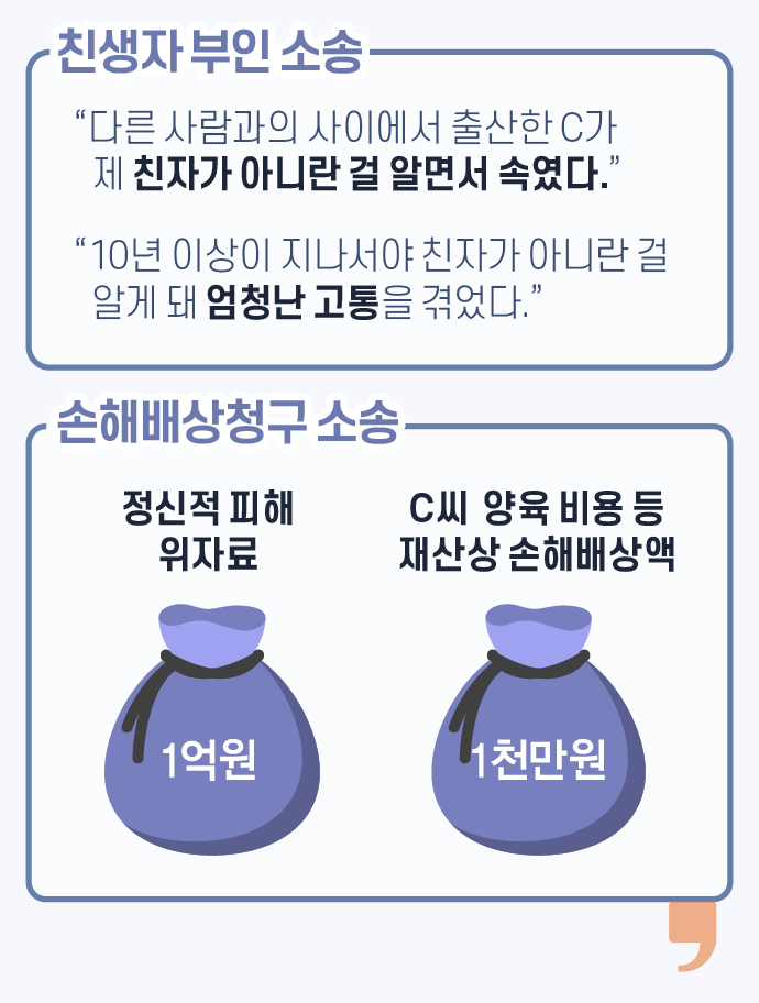 그래픽 이해영 기자