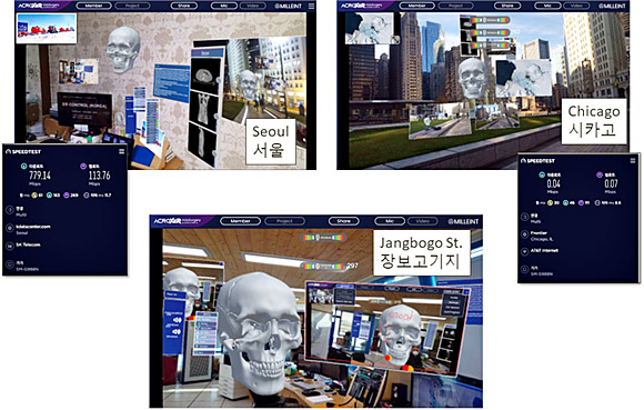 서울, 남극 장보고기지, 시카고에서 각각의 XR 장비를 이용해 통신 테스트를 하고 있다. 각각의 위치에서 보이는 가상공간에서의 자료공유 영상 모습. 연세대 의과대학 제공