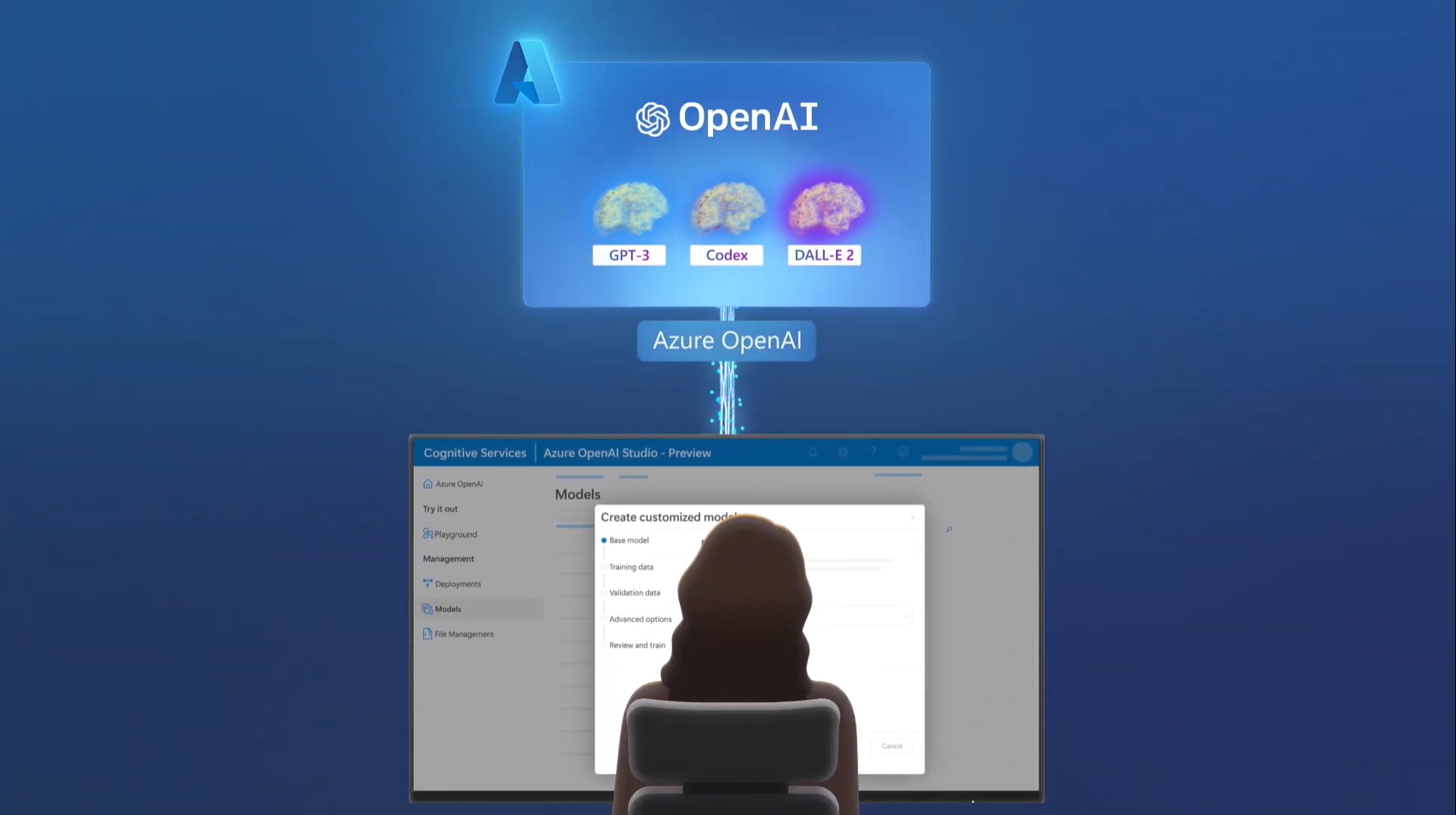 오픈AI의 서비스가 마이크로소프트 클라우드 ‘애저’를 통해 제공되는 모습. 마이크로소프트 제공