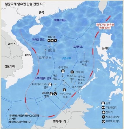 남중국해 영토 분쟁 관련 지도
