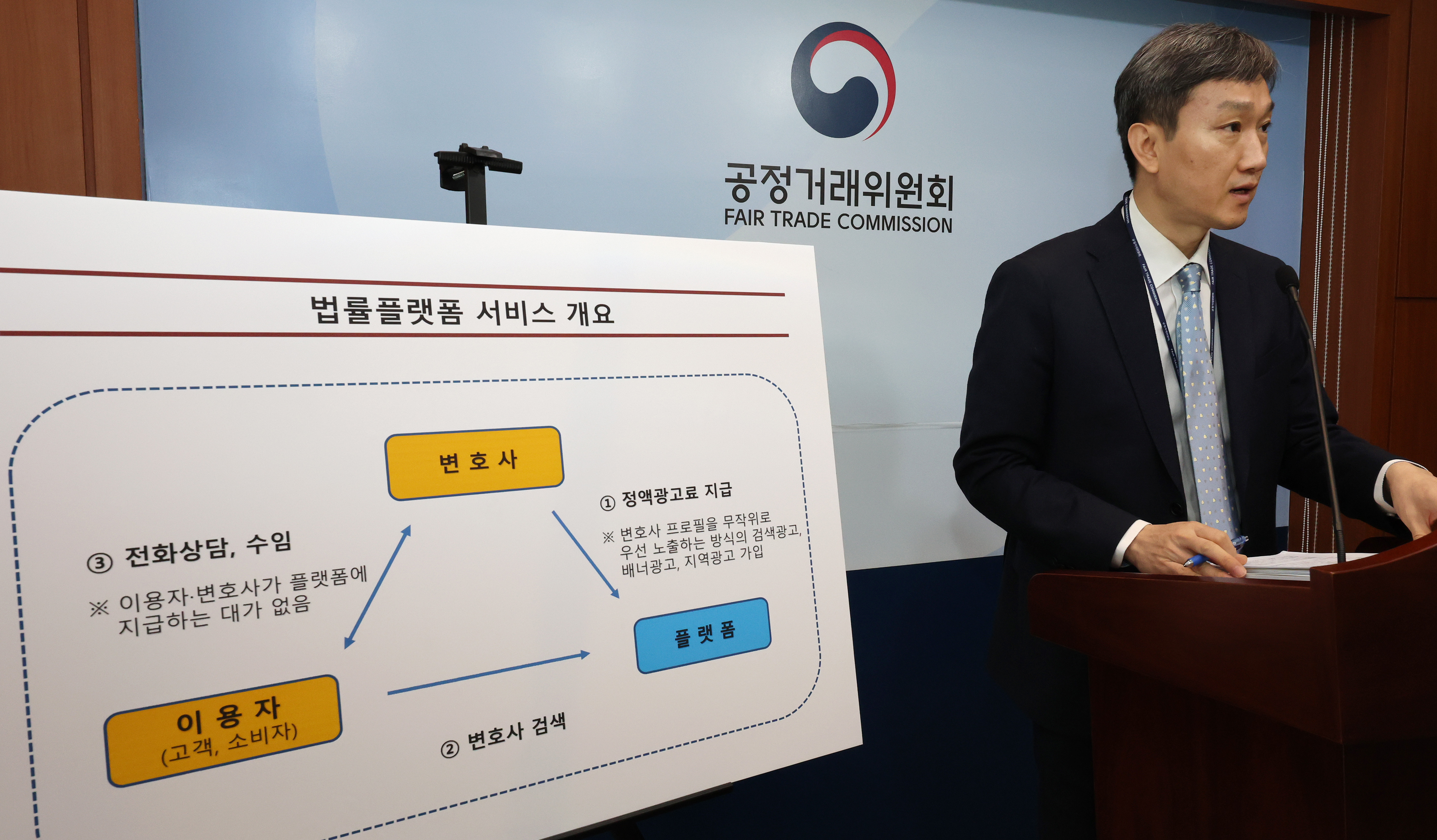 공정위, 대한변호사협회와 서울지방변호사회에 과징금 부과 결정