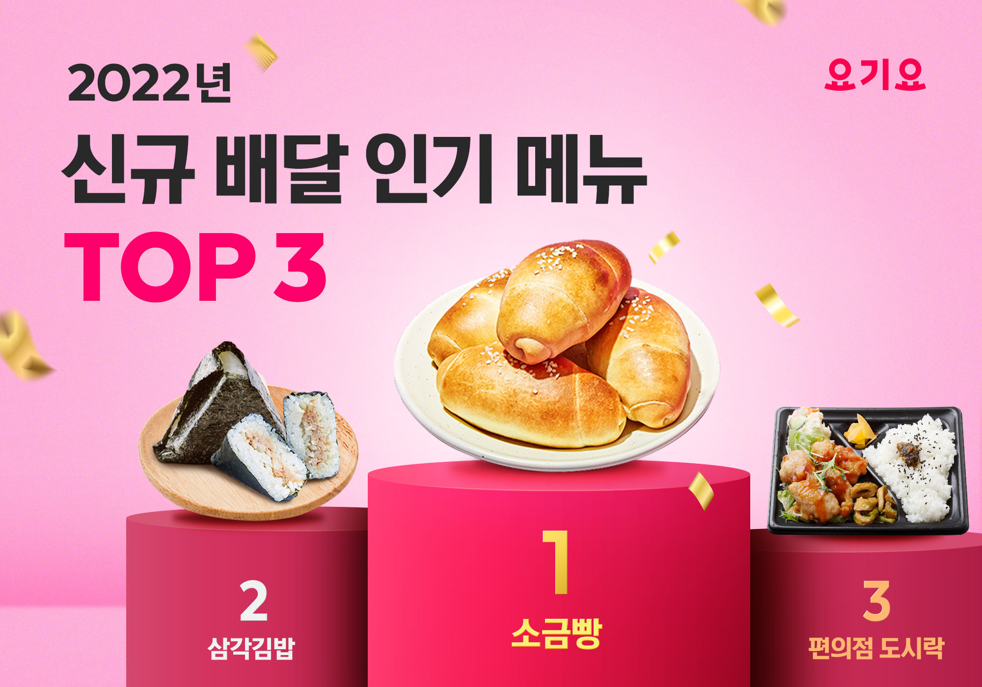 요기요가 발표한 신규 배달 인기 메뉴 1~3위. 소금빵, 삼각김밥, 편의점 도시락 순이었다. 요기요 제공