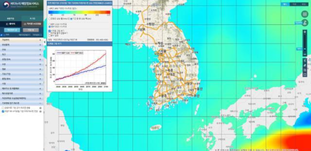 고탄소 시나리오를 적용한 한국 주변 해역 해수면 전망. ‘바다누리 해양정보서비스’ 사이트 화면 캡처