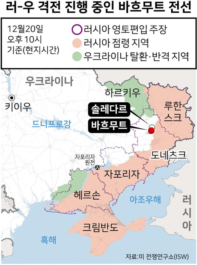 우크라이나 전황 지도