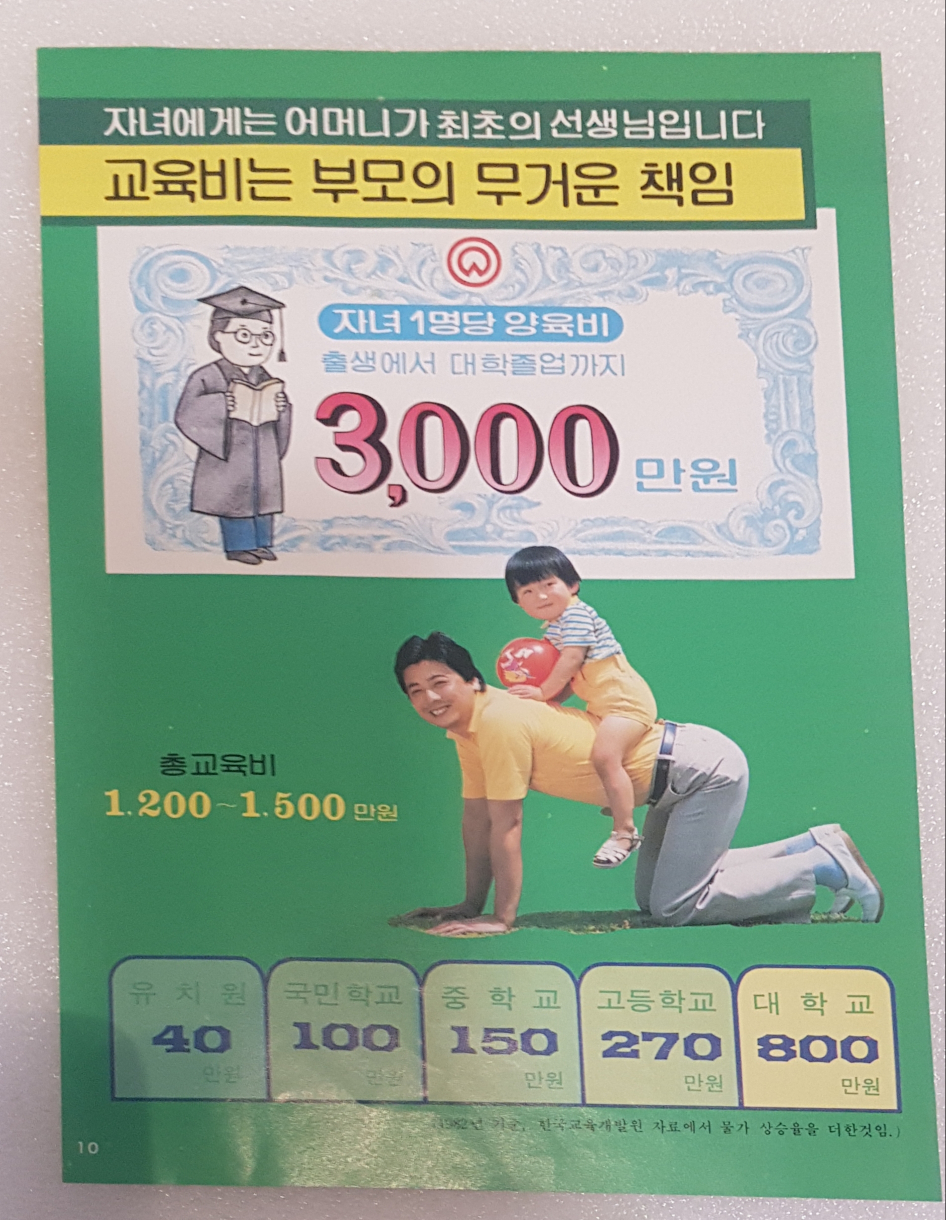 ‘목돈의 꿈’에 전시된 교육보험 전단지. 대한민국역사박물관 제공