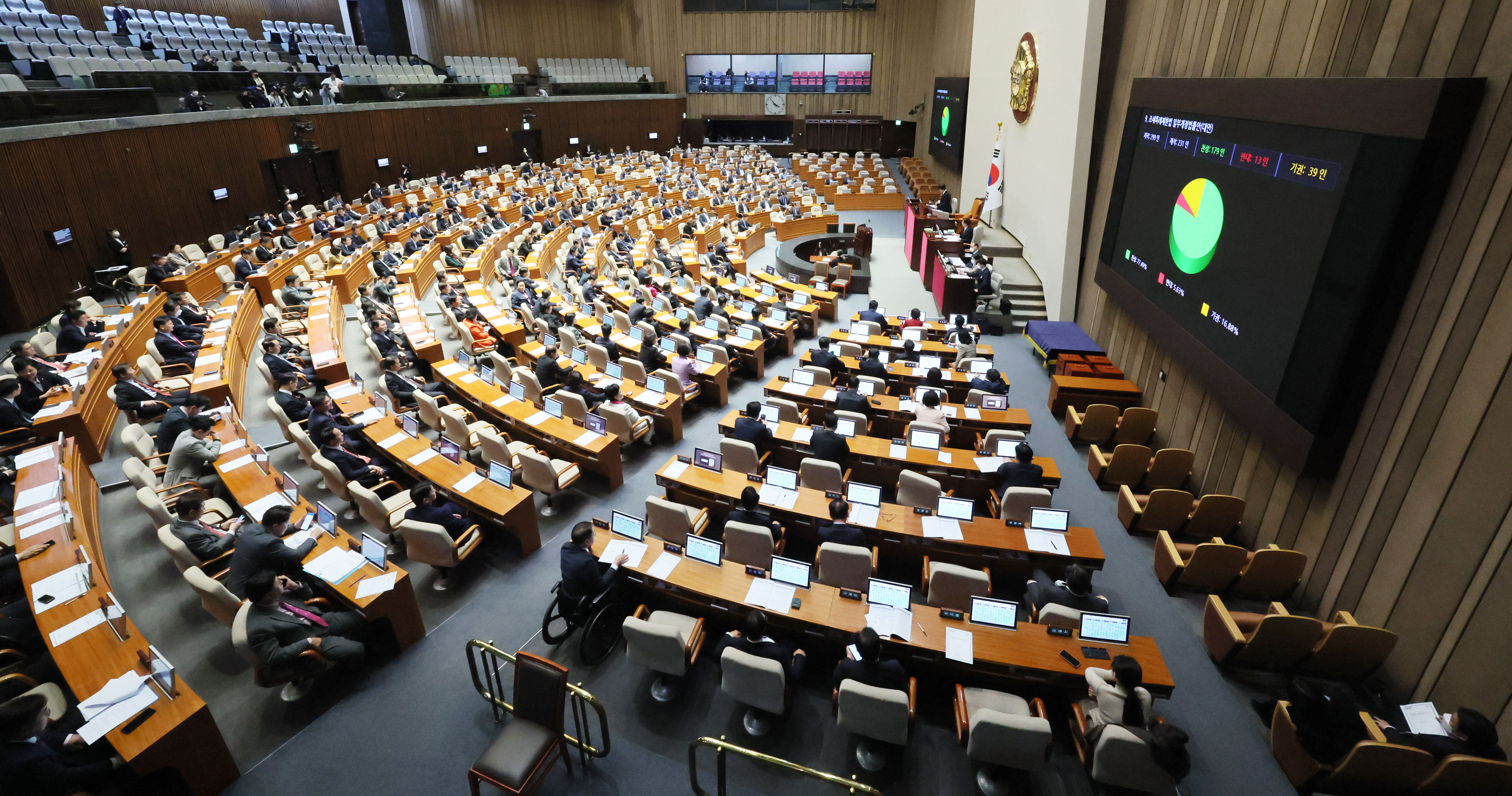 반도체 투자 세액공제 확대 ‘K칩스법’ 국회 본회의 통과