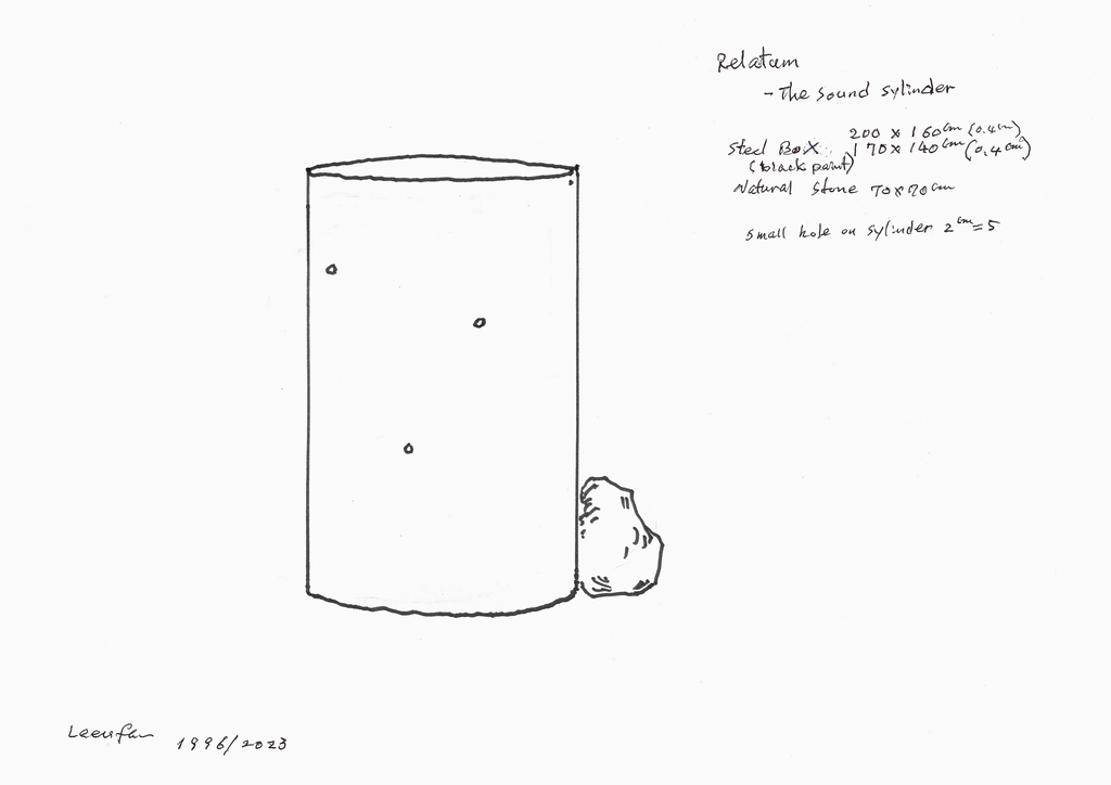 이우환, ‘RelatumThe Sound Cylinder를 위한 드로잉’(1996/2023).