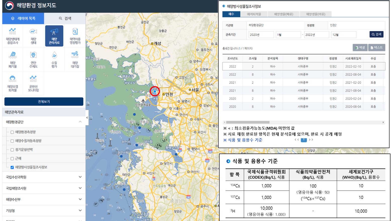 해양환경정보포털(www.meis.go.kr)에서 지도로 확인할 수 있는 조사 정점별 해양 방사능 조사 결과 해양수산부 제공