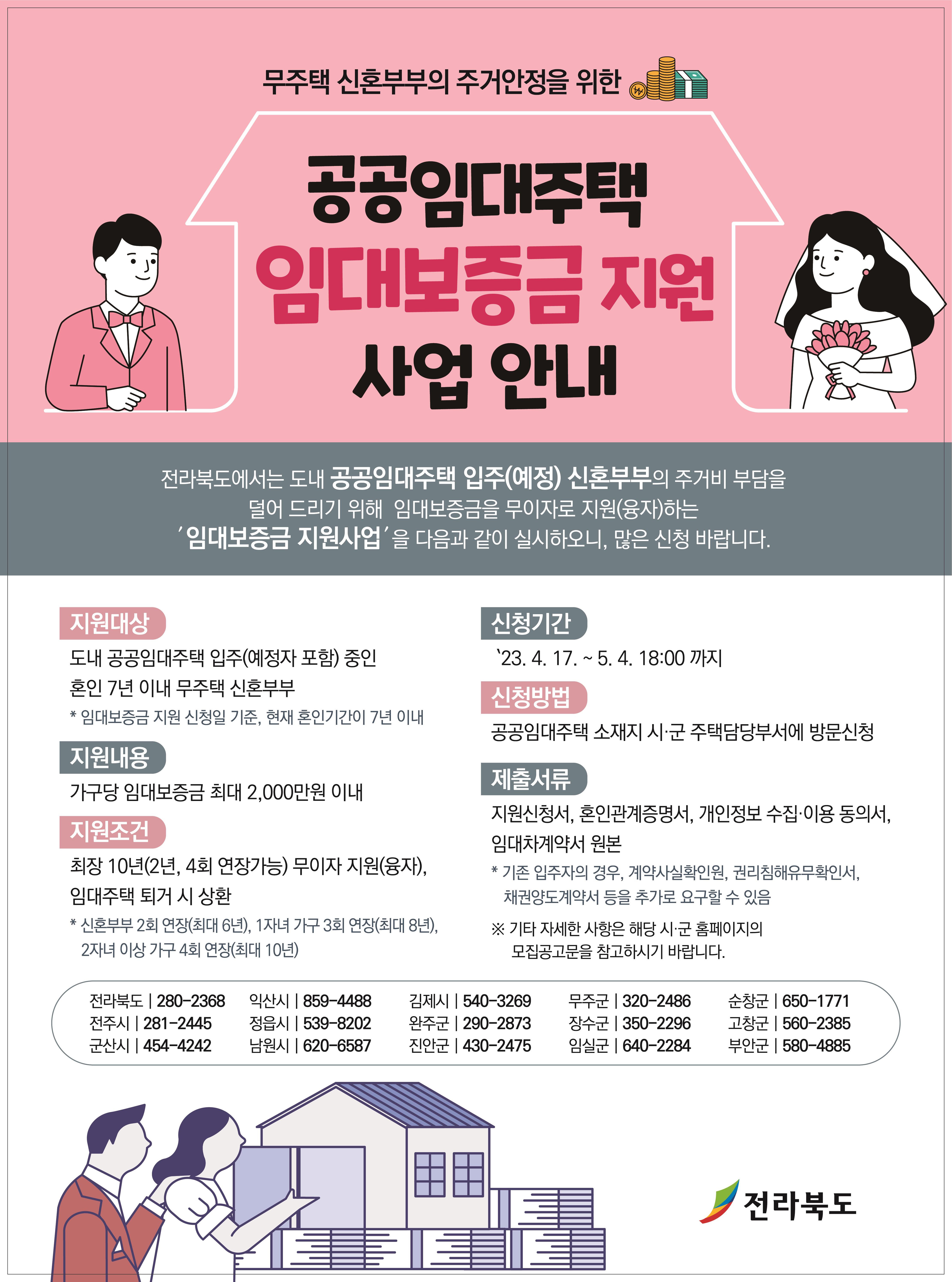 ‘신혼부부 공공임대주택 임대보증금’ 지원 사업 포스터. 전북도 제공