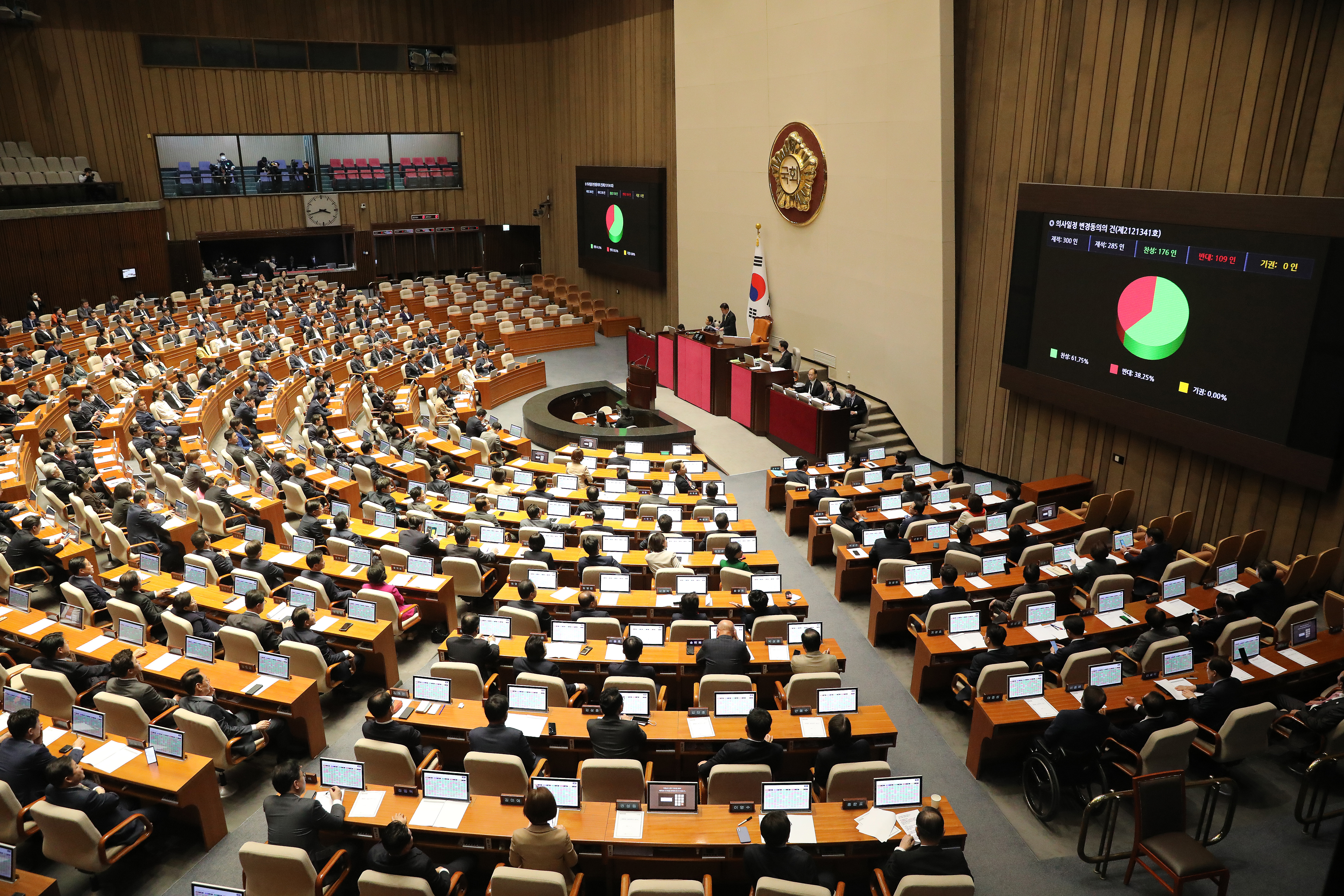 윤석열 대통령이 거부권을 행사한 양곡관리법 일부개정법률안에 대한 재투표 결과가 13일 국회 본회의에서 발표되고 있다. 무기명으로 재표결된 개정안은 재석 의원 290명 중 찬성 177표, 반대 112표, 무효 1표로 최종 부결됐다. 뉴스1