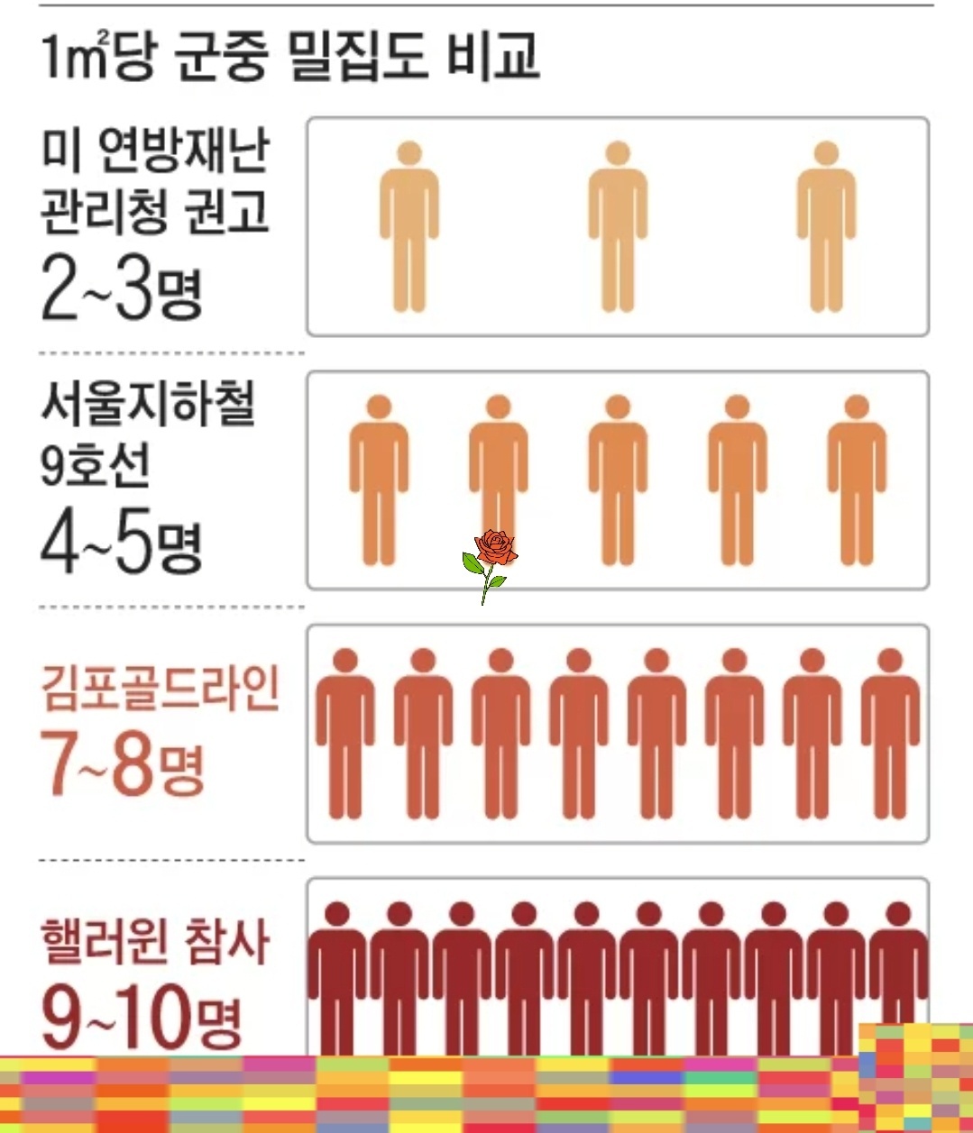 김포검단시민연대 제공