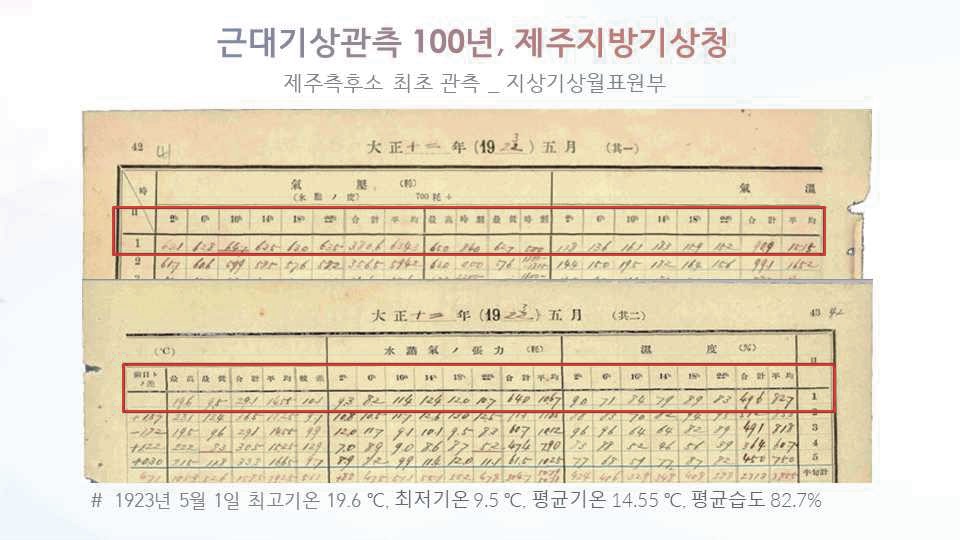 제주지방기상청이 100년전인 1923년 5월 1일 기상 관측했던 기록. 제주지방기상청 제공