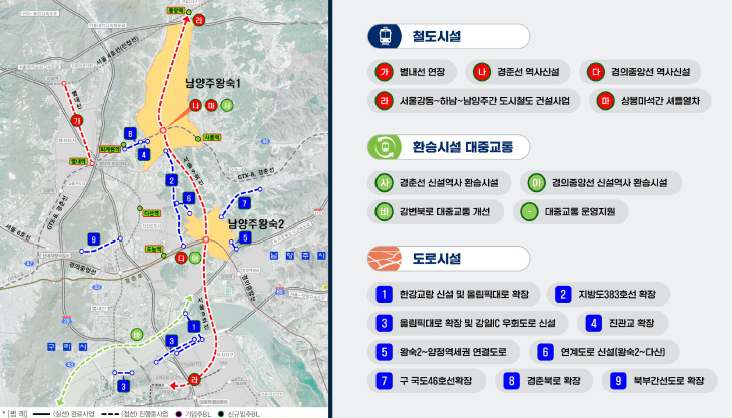 남양주 왕숙 신도시 광역교통계획. (한국토지주택공사 제공)