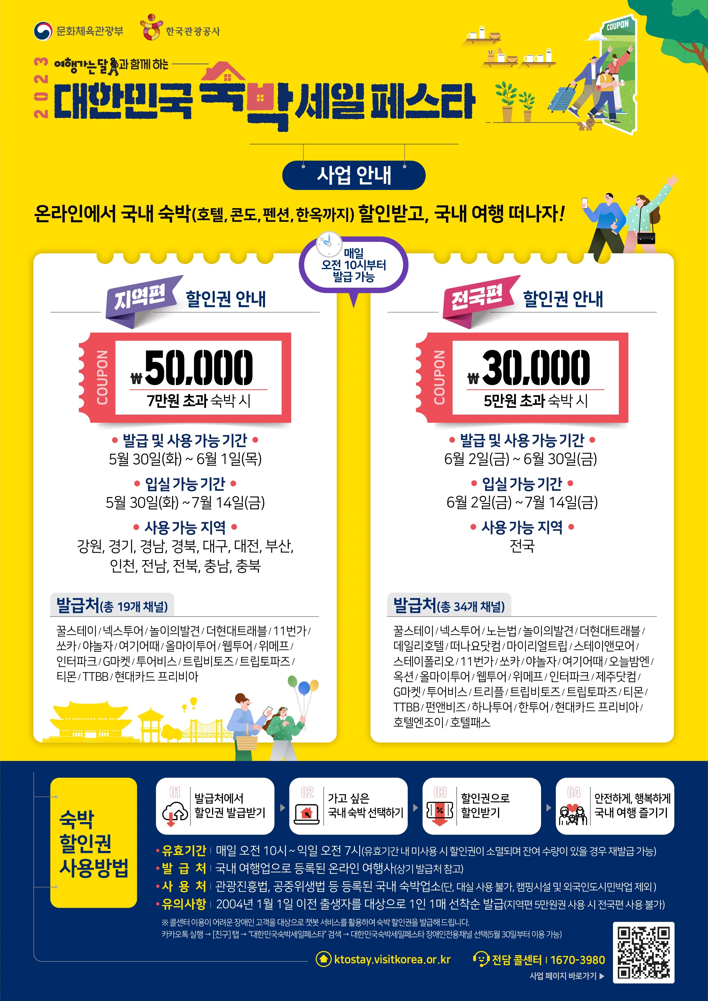 숙박 세일 페스타 인포그래픽. 한국관광공사 제공.