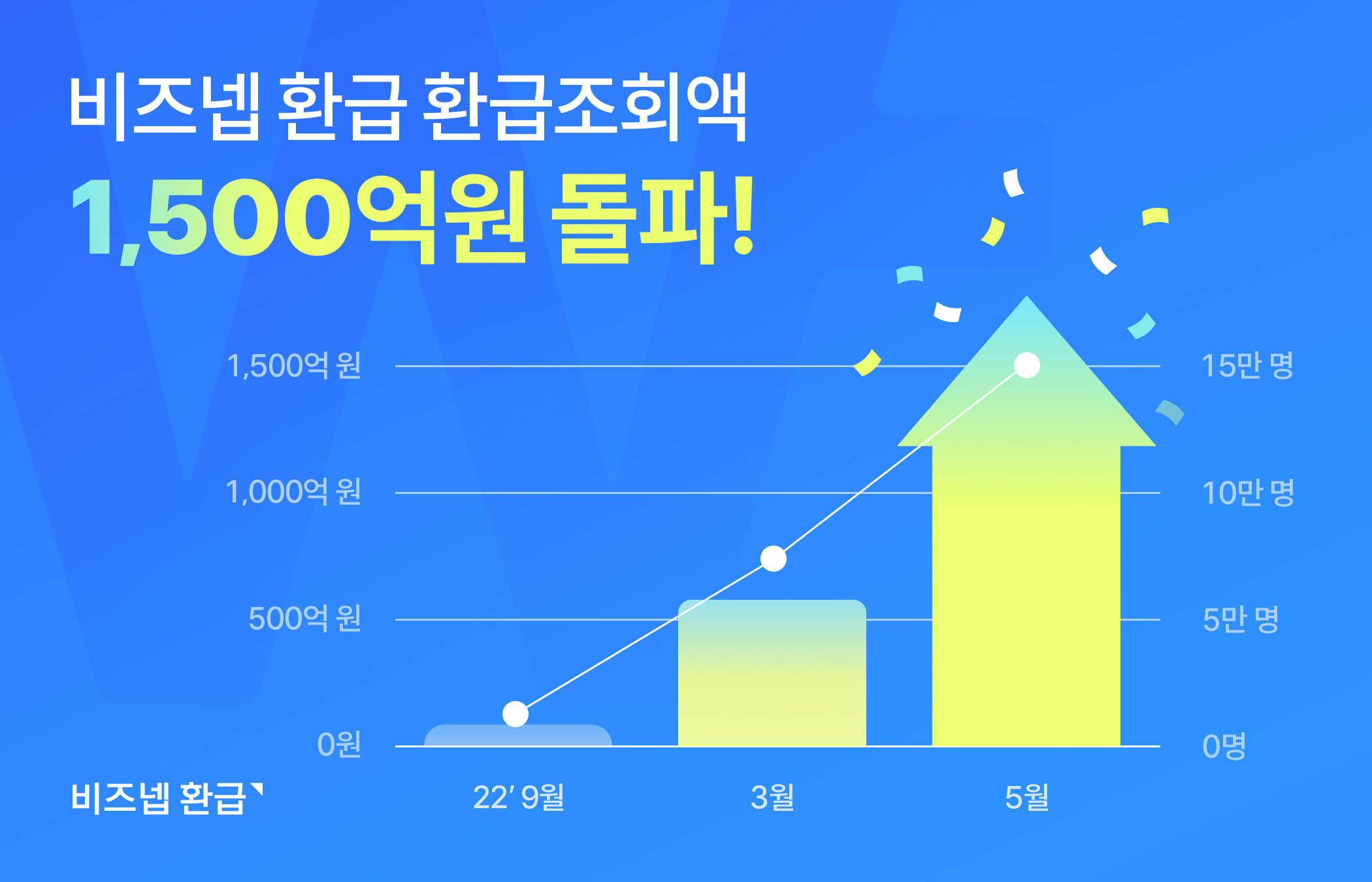 지엔터프라이즈 제공