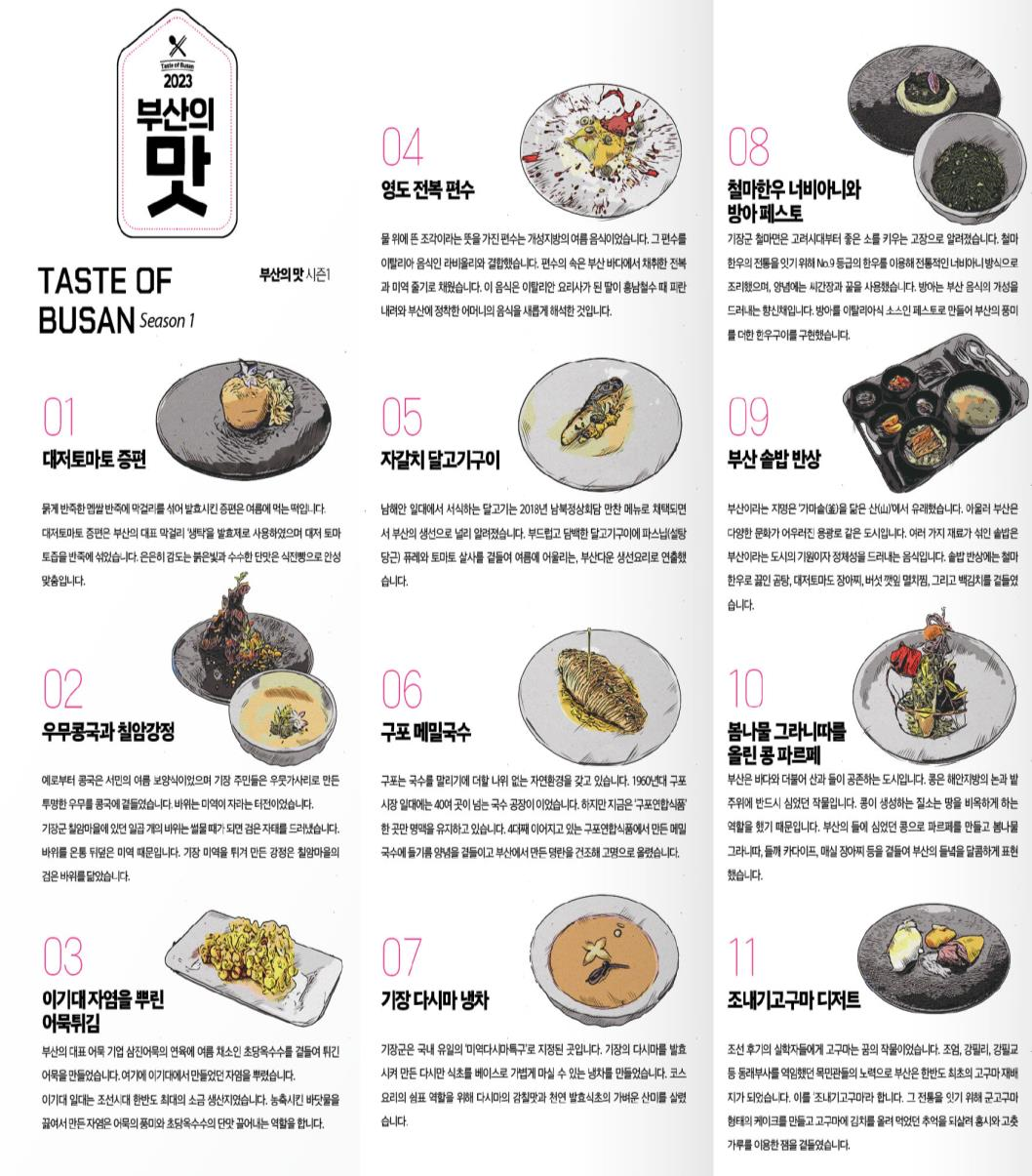 부산시가 전문가와 함께 개발한 B-FOOD 음식. 부산시 제공