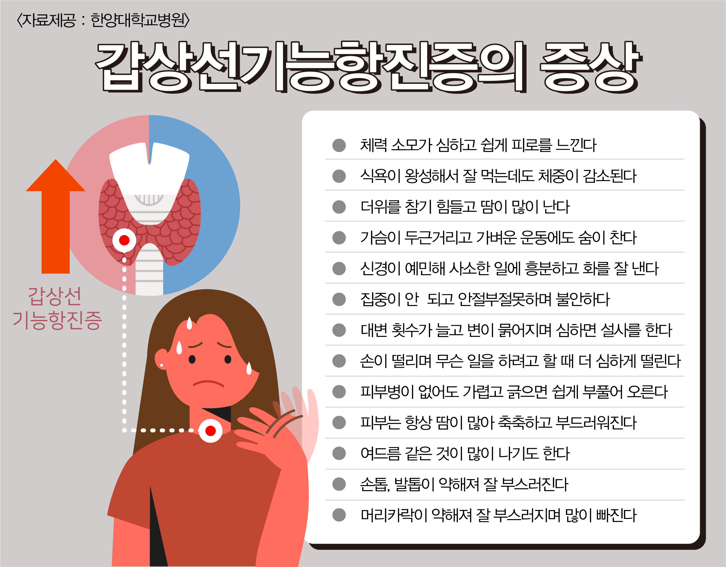 갑상선 기능 항진증