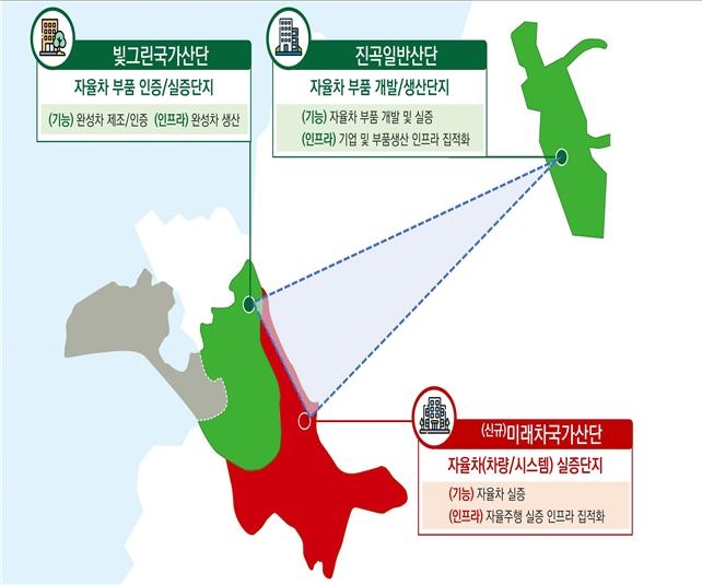 광주 미래차 소재·부품·장비 특화단지 위치도. 광주시 제공